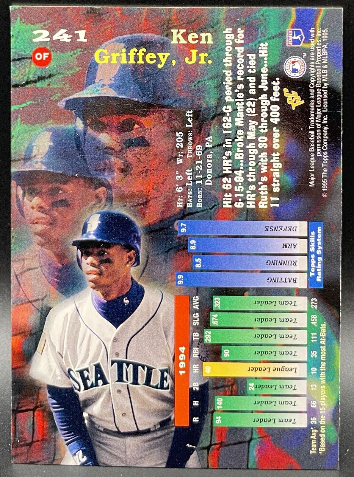 Ken Griffey Jr. 1994-2021 Topps Baseball Cards Seattle Mariners HOF The Goat