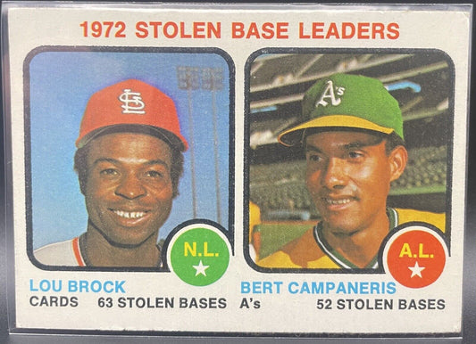 Lou Brock & Bert Campaneris 1973 Topps #64 1972 Stolen Base Leaders 