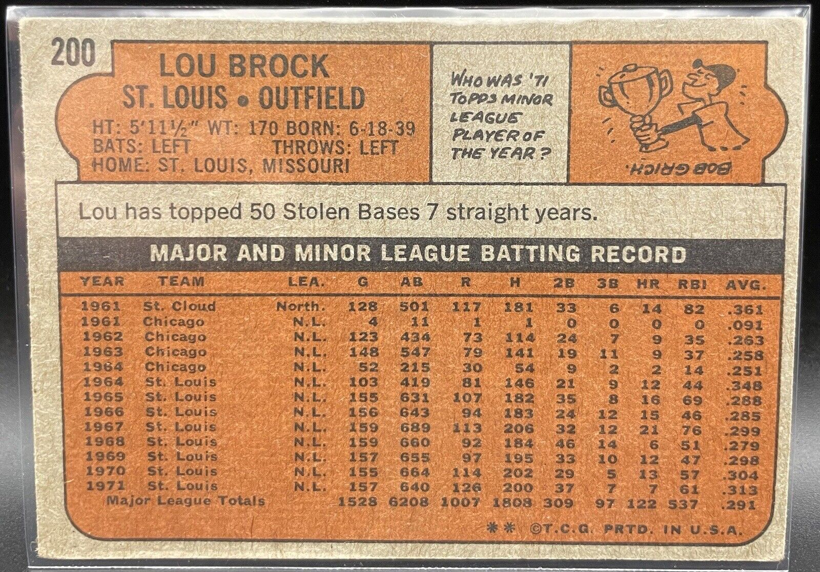 1972 Topps Lou Brock #200 St Louis Cardinals HOF AV-G 