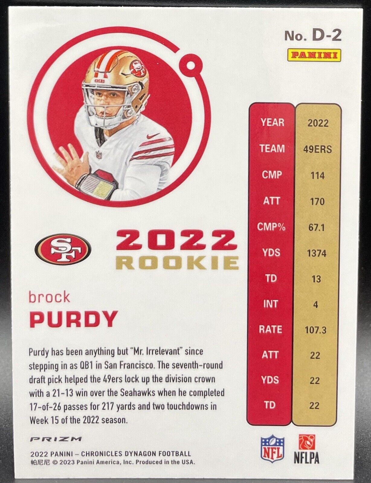 Brock Purdy 2022 Panini Dynagon #D-2 Rookie Card Mr. Irrelevant San Francisco...