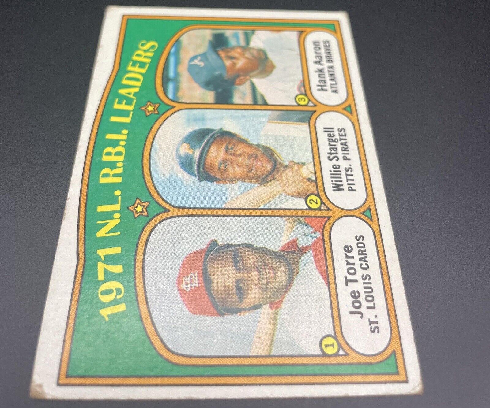 Joe Torre, Willie Stargell, Hank Aaron 1972 Topps #87 1971 N.L. RBI  Leaders