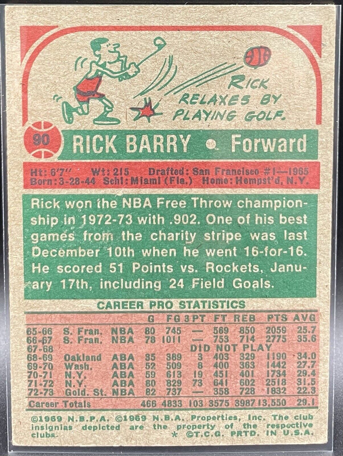 Ricky Barry 1973 Topps #90 Golden State Warriors