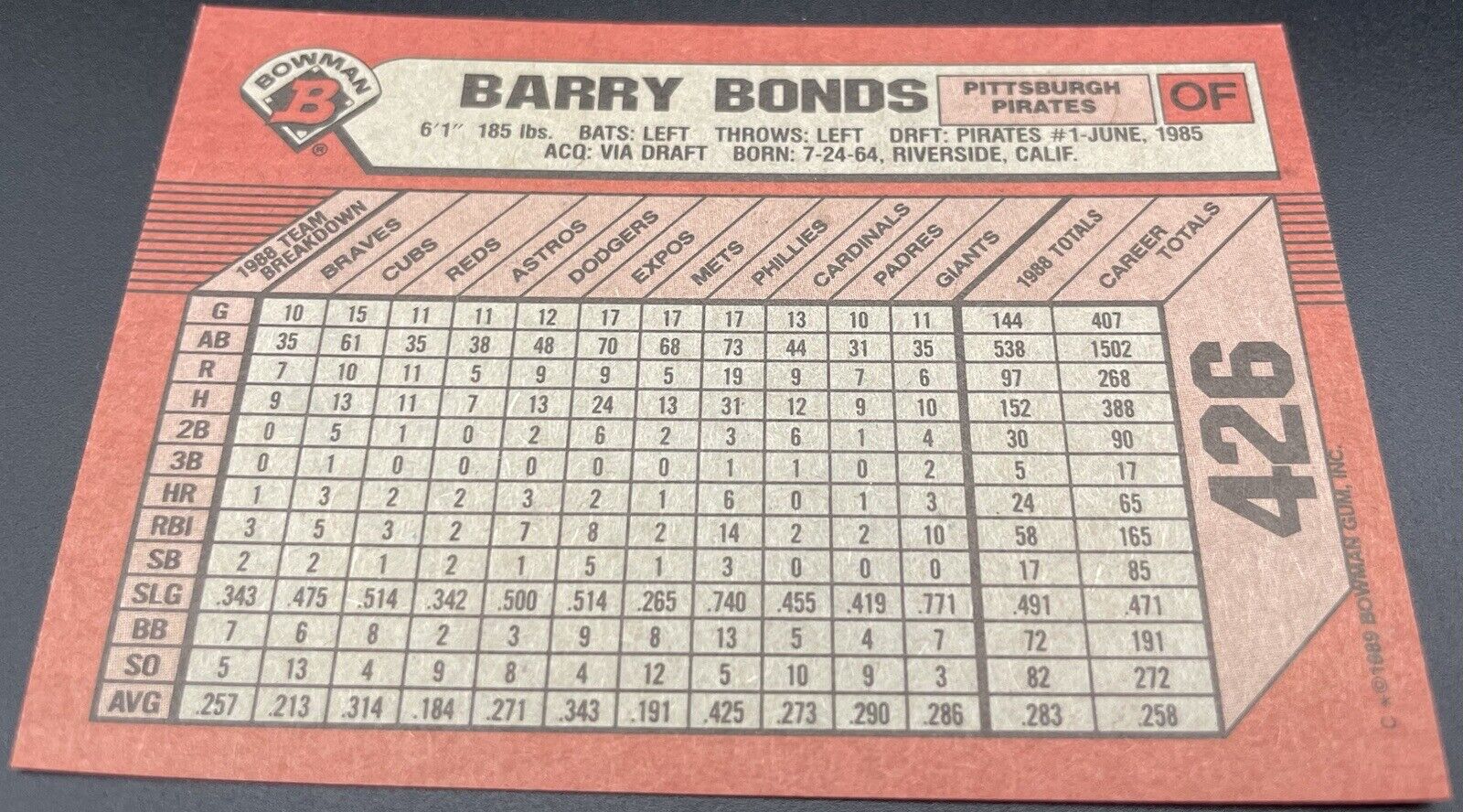 1989 Bowman  Barry Bonds   #426   Pittsburg Pirates