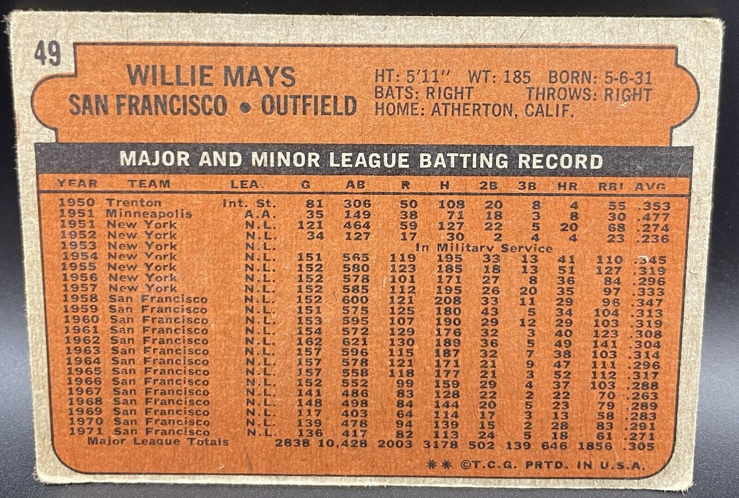 Willie Mays 1972 Topps #49 San Francisco Giants HOF