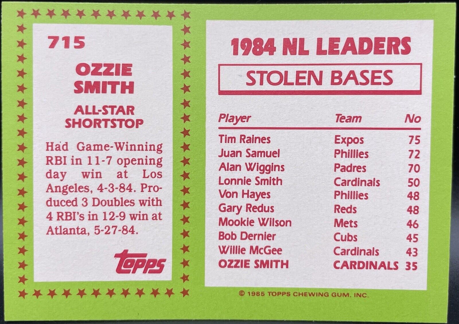 1985 Topps Tiffany # 715 Ozzie Smith All Star St. Louis Cardinals 💥⚾️