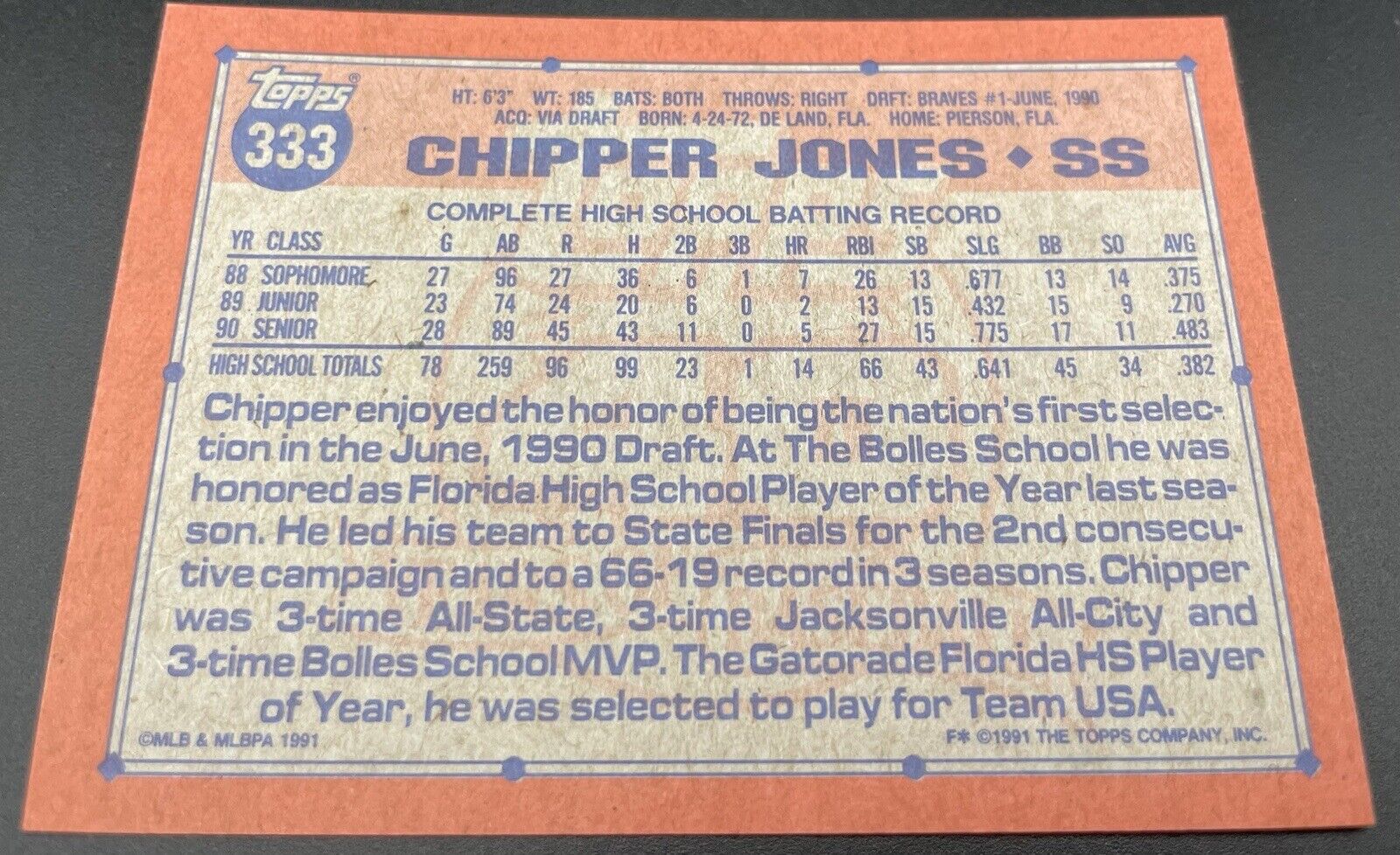 Chipper Jones 1991 Topps #333 Number One Draft Pick Atlanta Braves RC