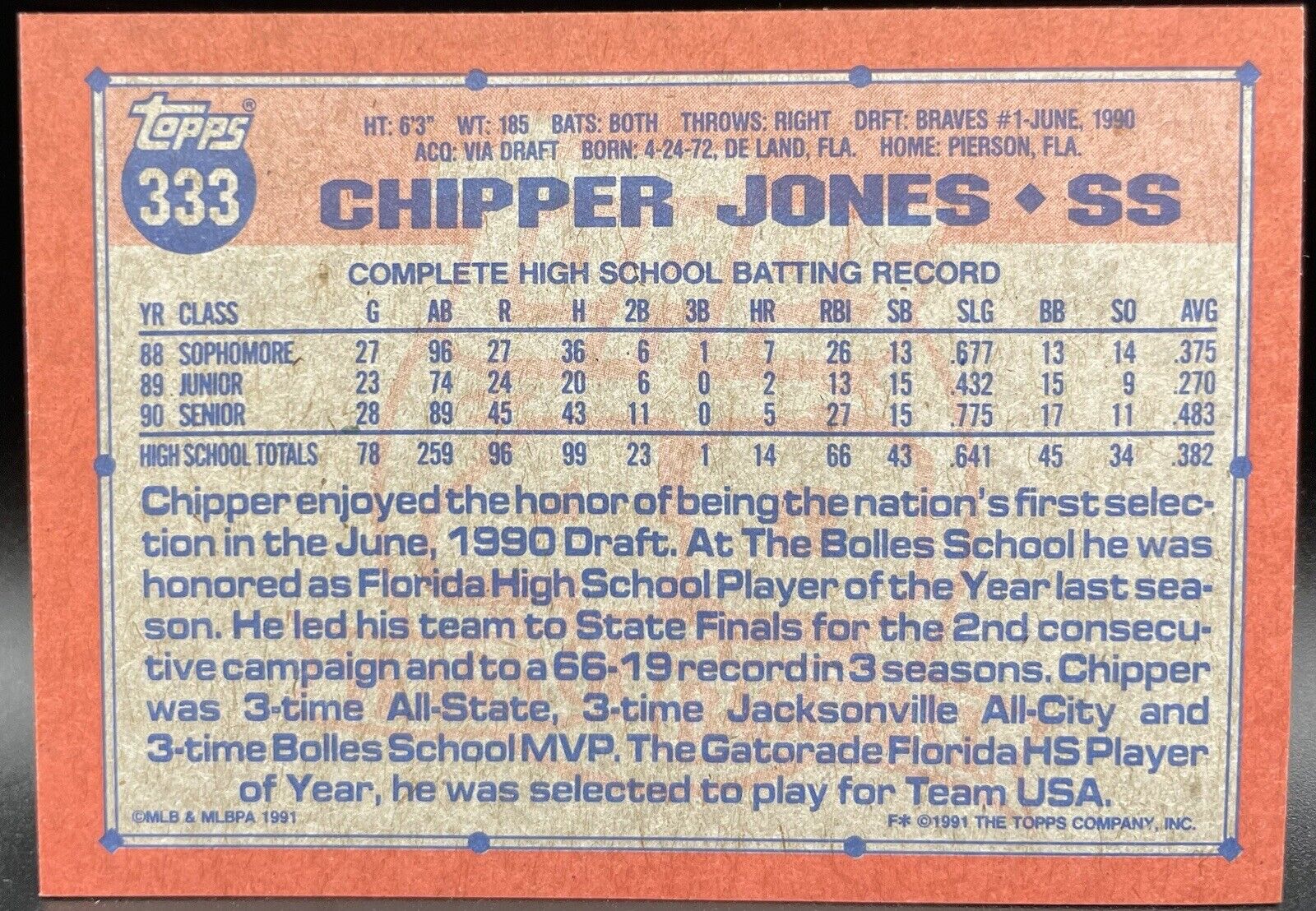 Chipper Jones 1991 Topps 40 Years #333 (RC) Atlanta Braves