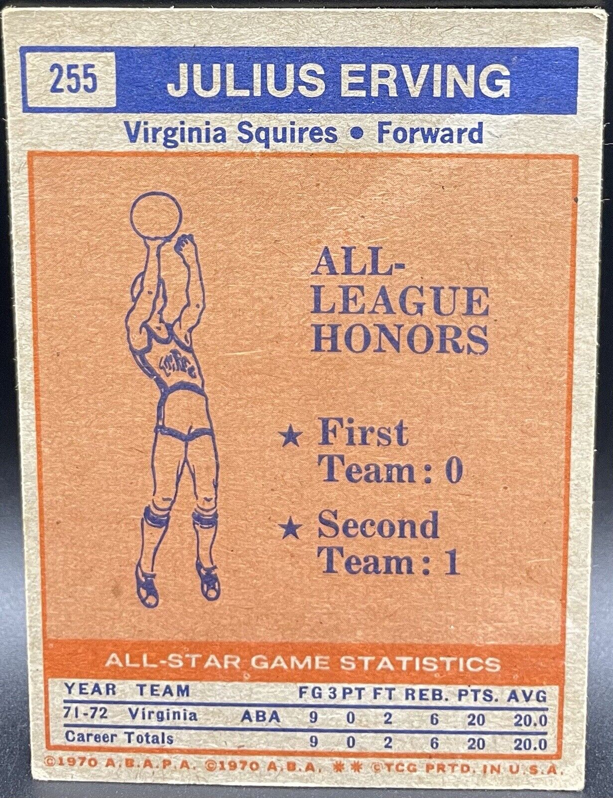 Julius Erving rookie card 1972 Topps #255 Virginia Squires HOF Dr. J