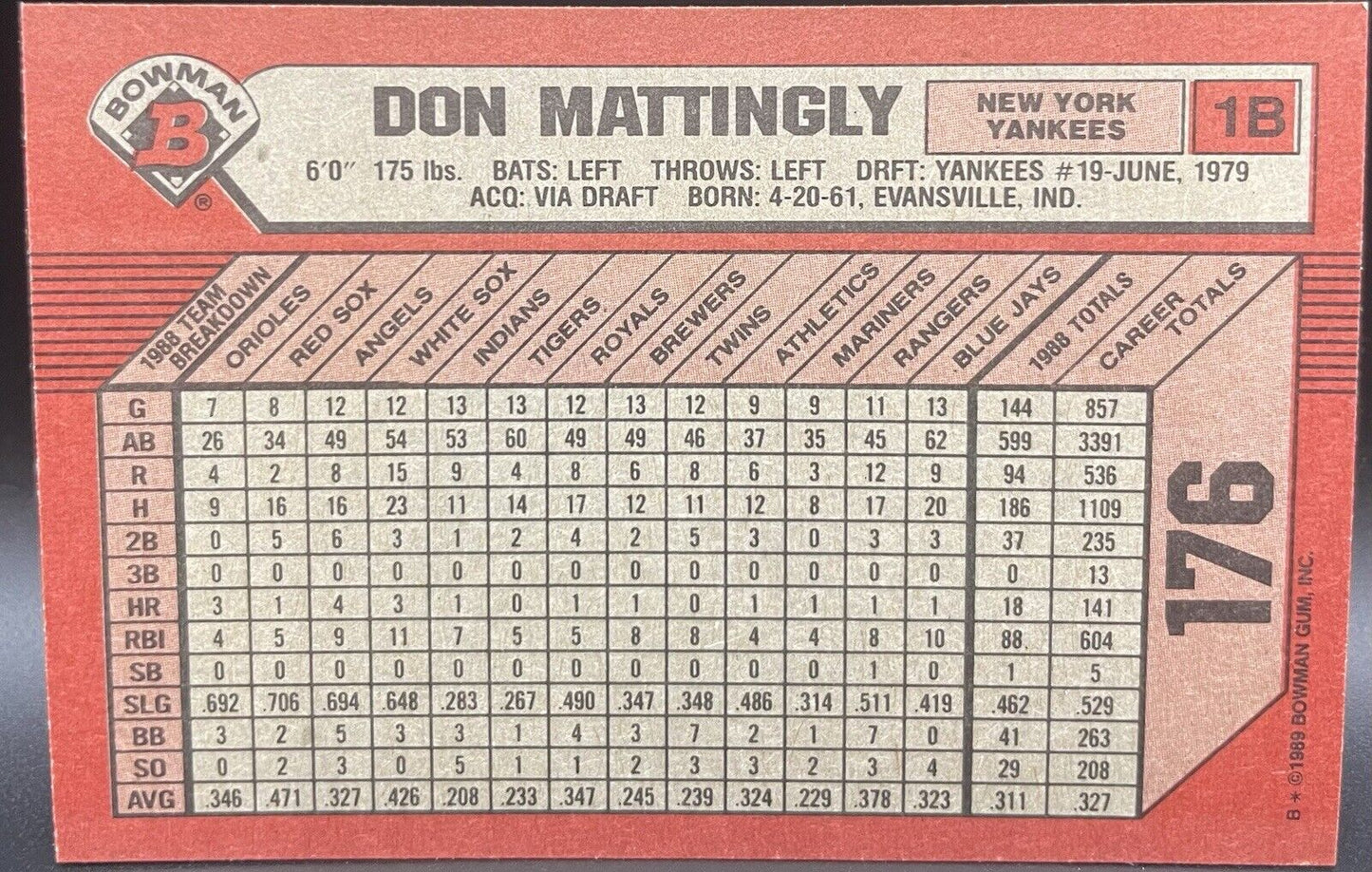 1989 Bowman Don Mattingly #176 New York Yankees 💥⚾️🔥