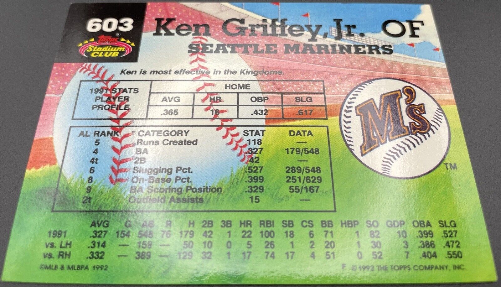 1992 Topps Stadium club Ken Griffey Jr #603 Members Choice Seattle Mariners🔥💥