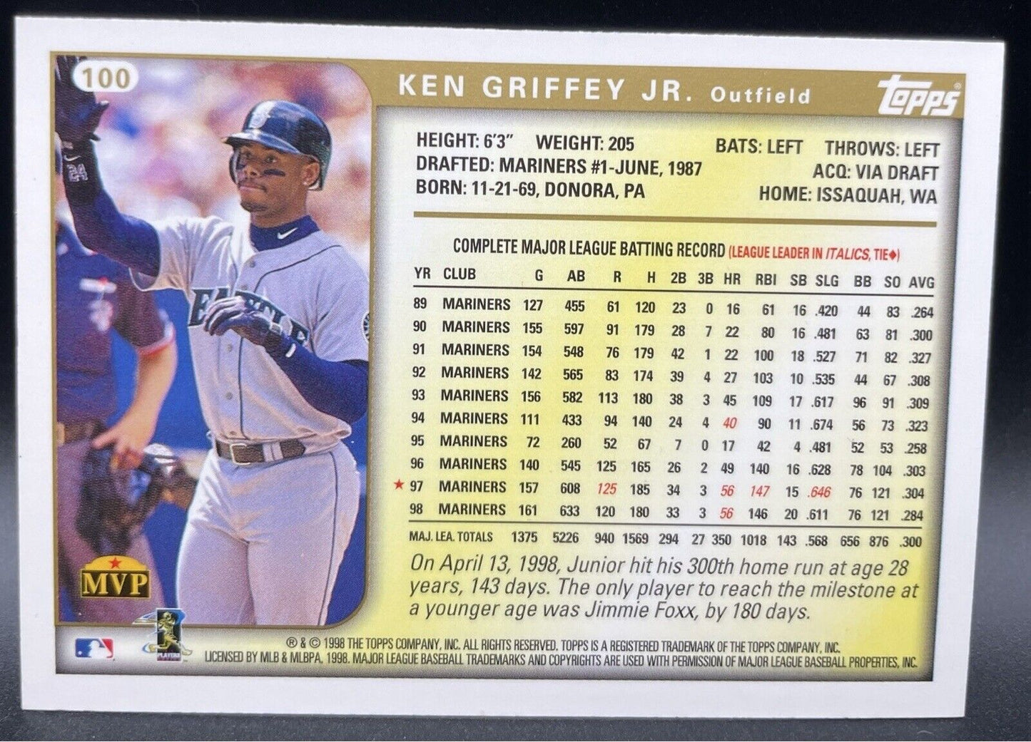 Ken Griffey Jr. 1994-2021 Topps Baseball Cards Seattle Mariners HOF The Goat