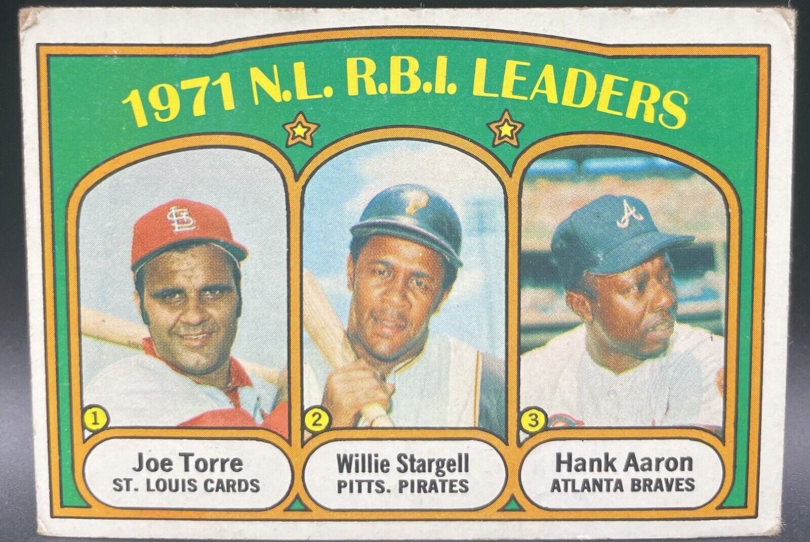 Joe Torre, Willie Stargell, Hank Aaron 1972 Topps #87 1971 N.L. RBI  Leaders