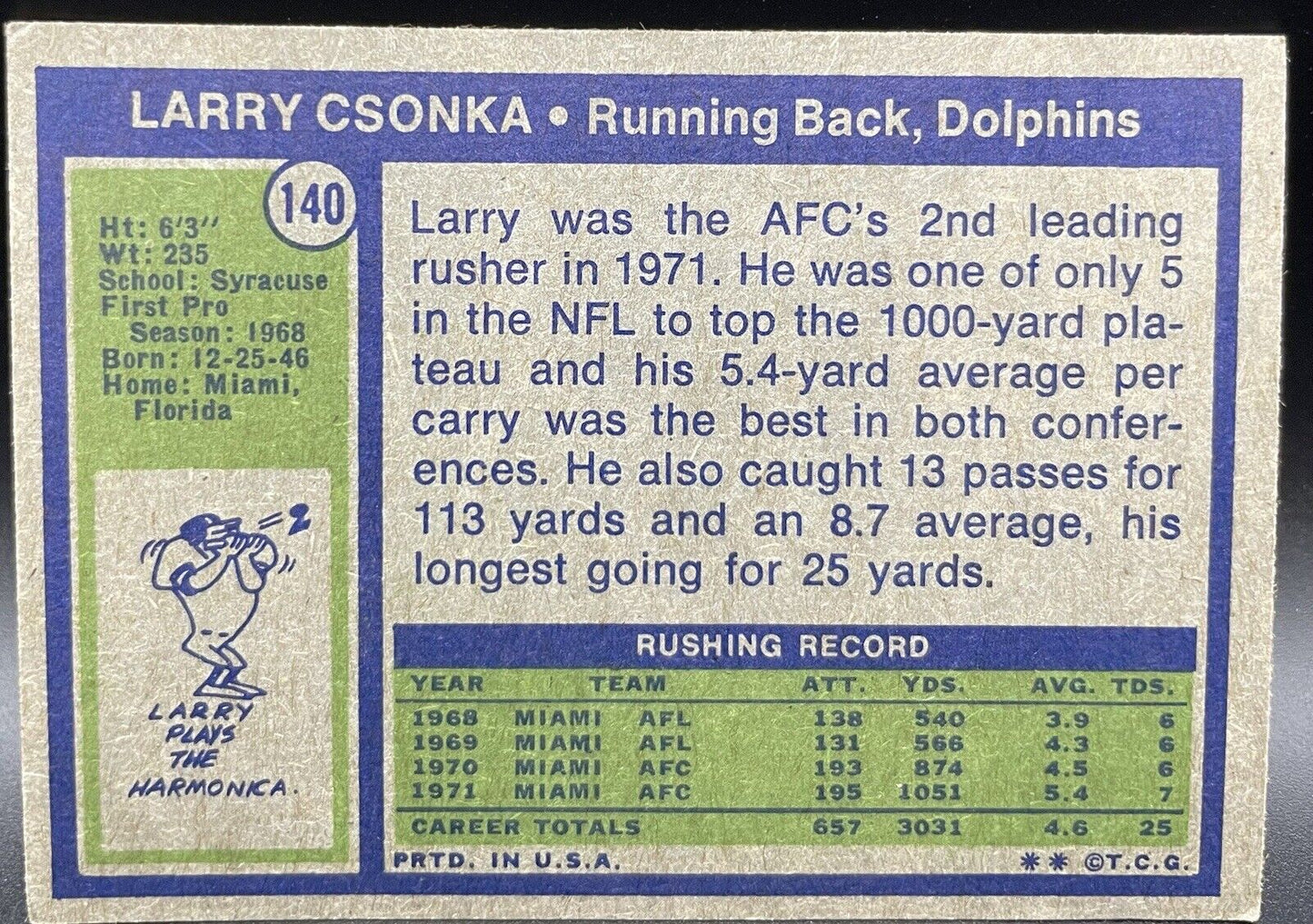 Larry Csonka 1972 #140 Miami Dolphins Running Back