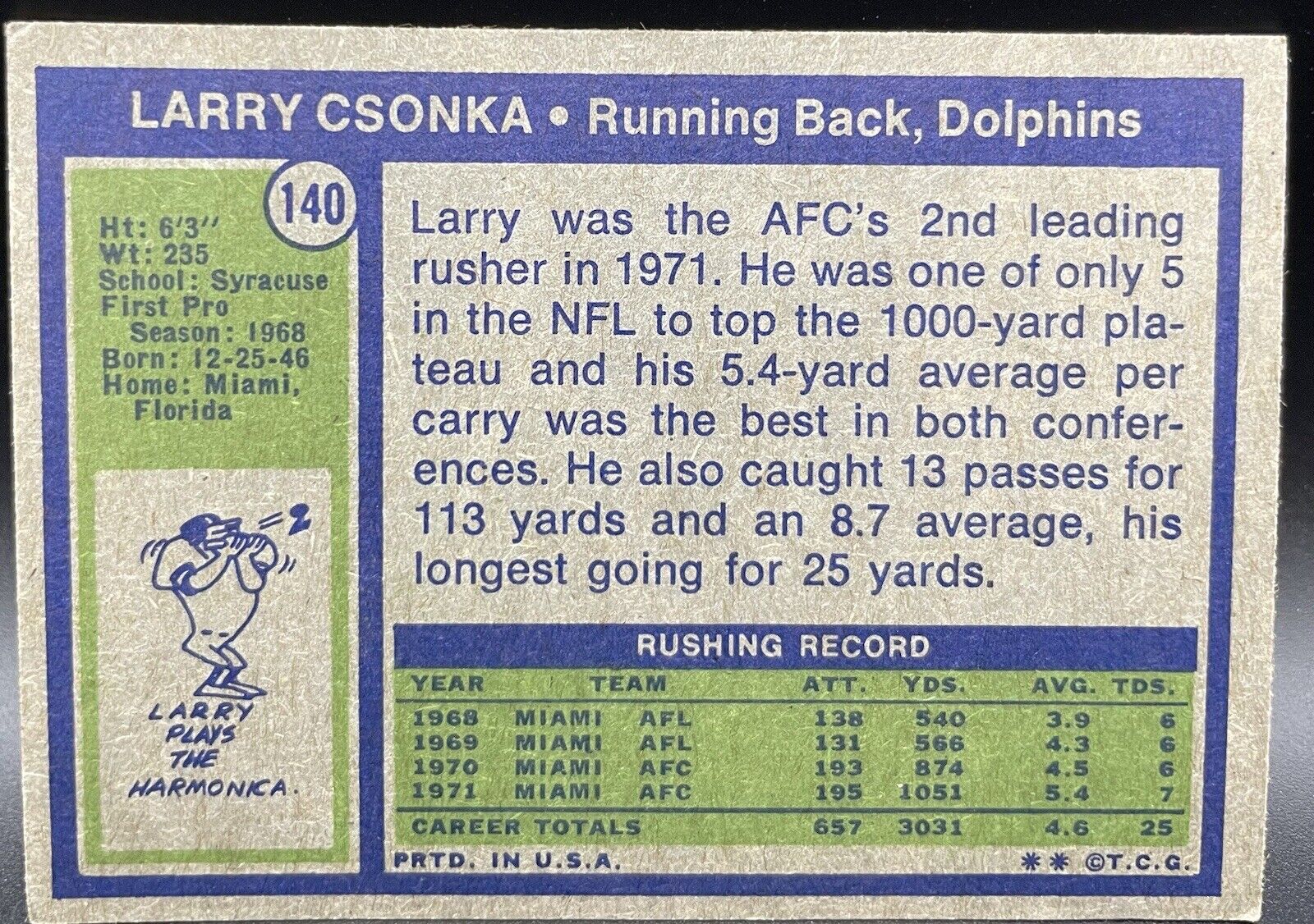 Larry Csonka 1972 #140 Miami Dolphins Running Back