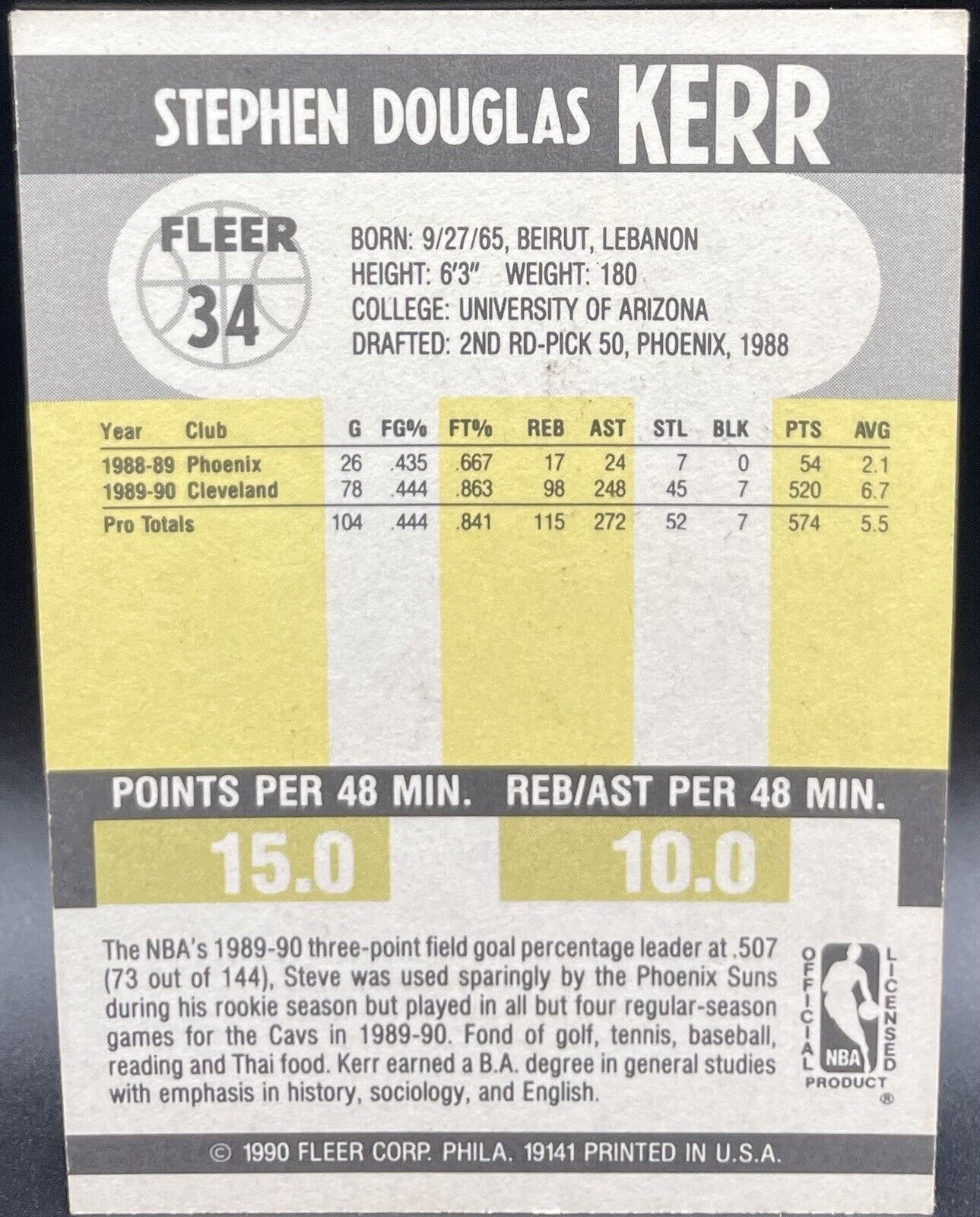Steve Kerr 1990 Fleer #34 League Leader Three-Point Accuracy Cleveland Cavs