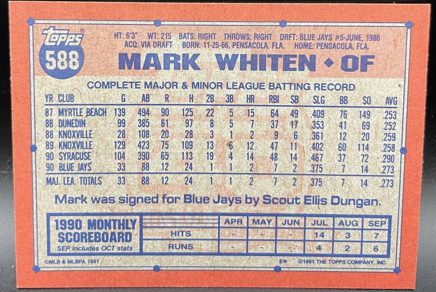 Mark Whiten 1991 Topps #588 ERROR Hand Toronto Blue Jays