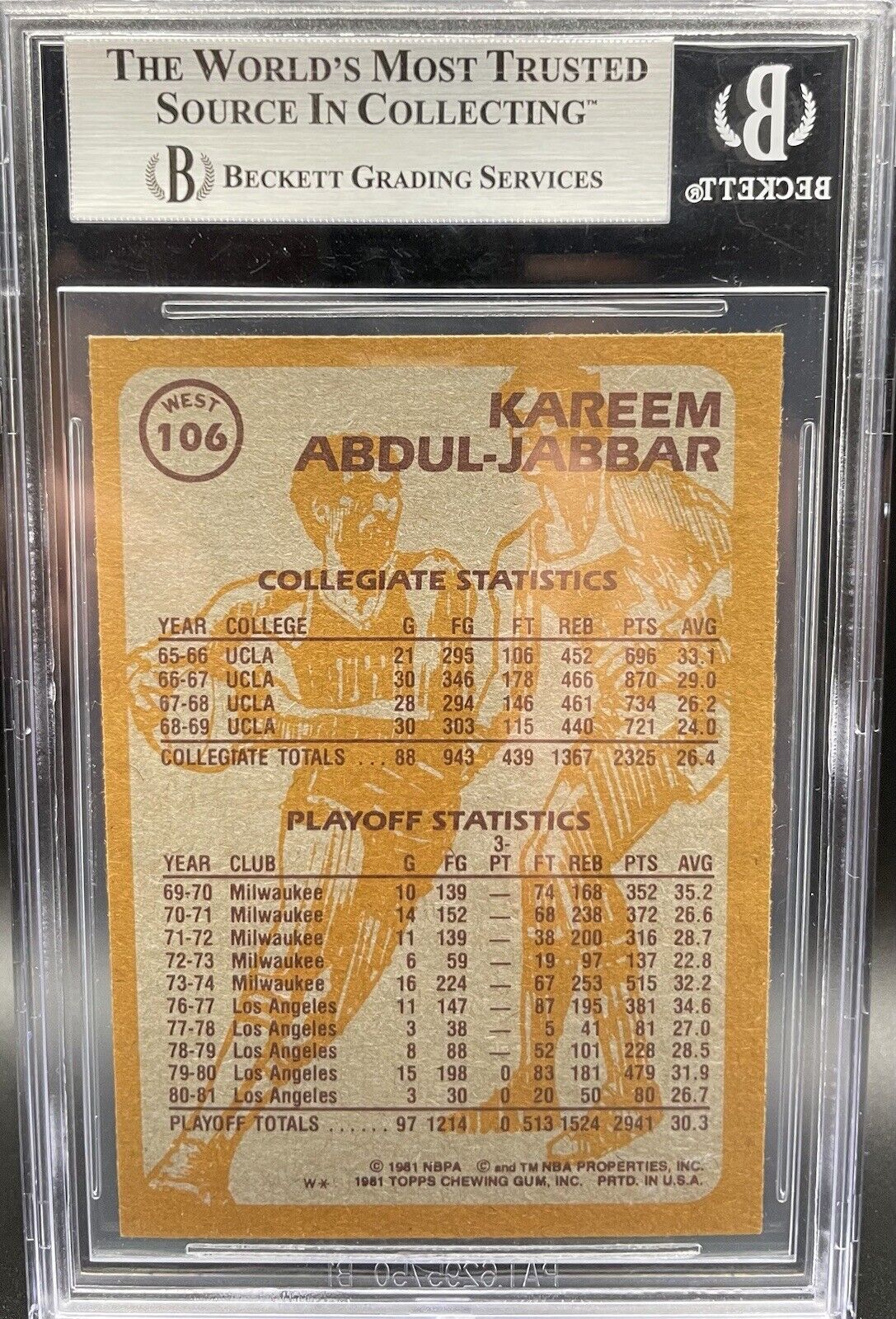 Kareem Abdul-Jabbar 1981 Tops #106 Super Action Beckett  Graded LA Lakers