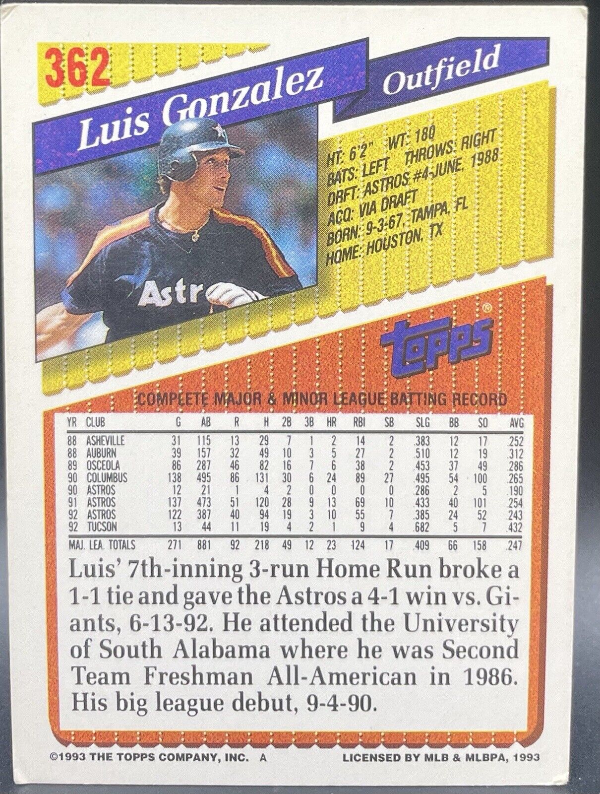 1993 Topps - #362 Luis Gonzalez