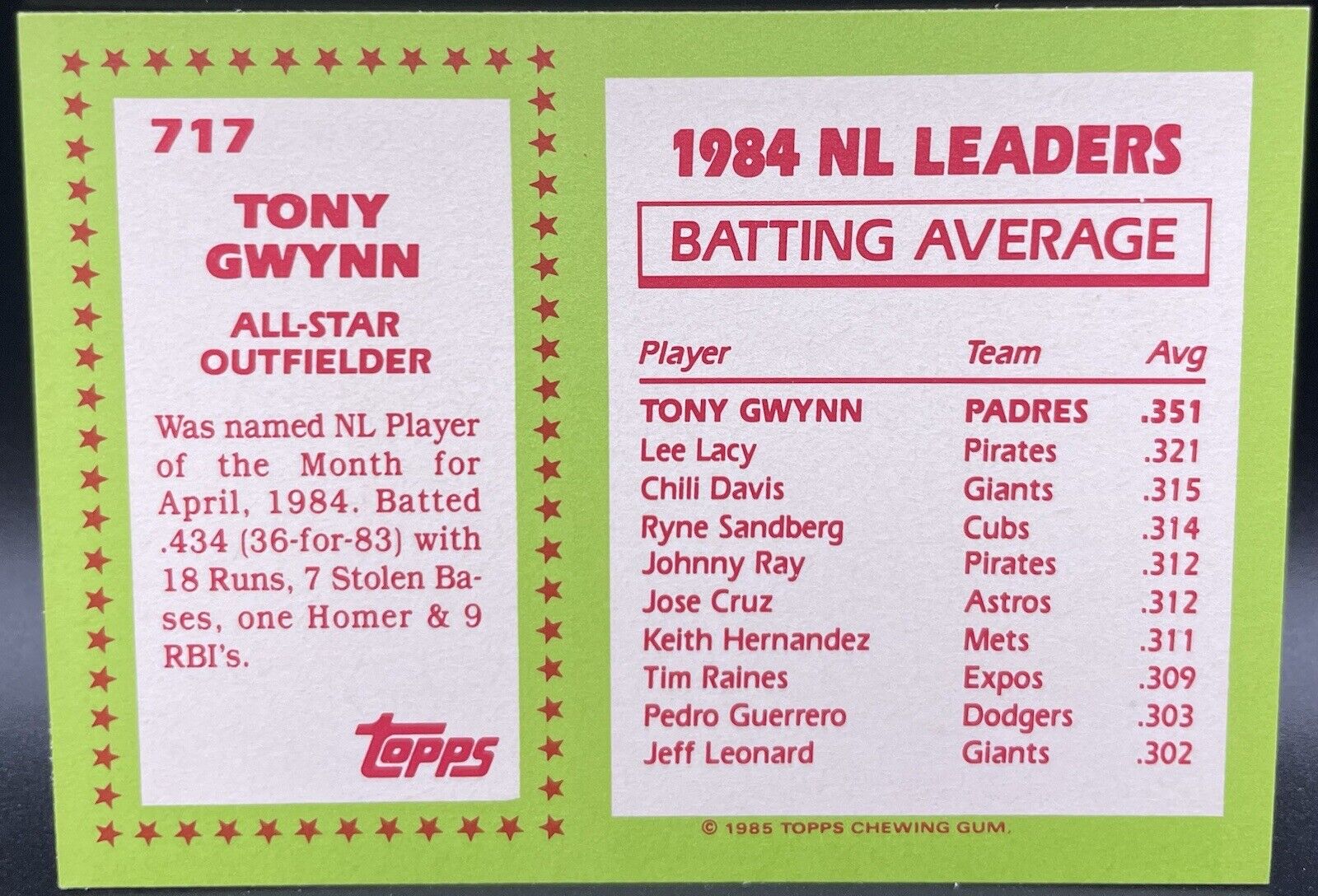 Tony Gwynn 1985 Topps Tiffany #717 All Star  San Diego Padres 🔥