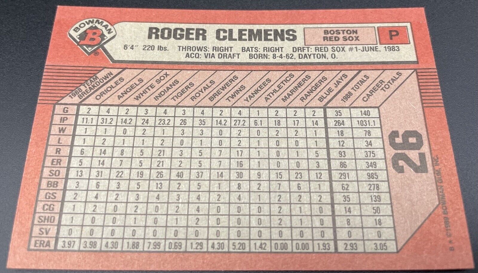 1989 Bowman - #26 Roger Clemens