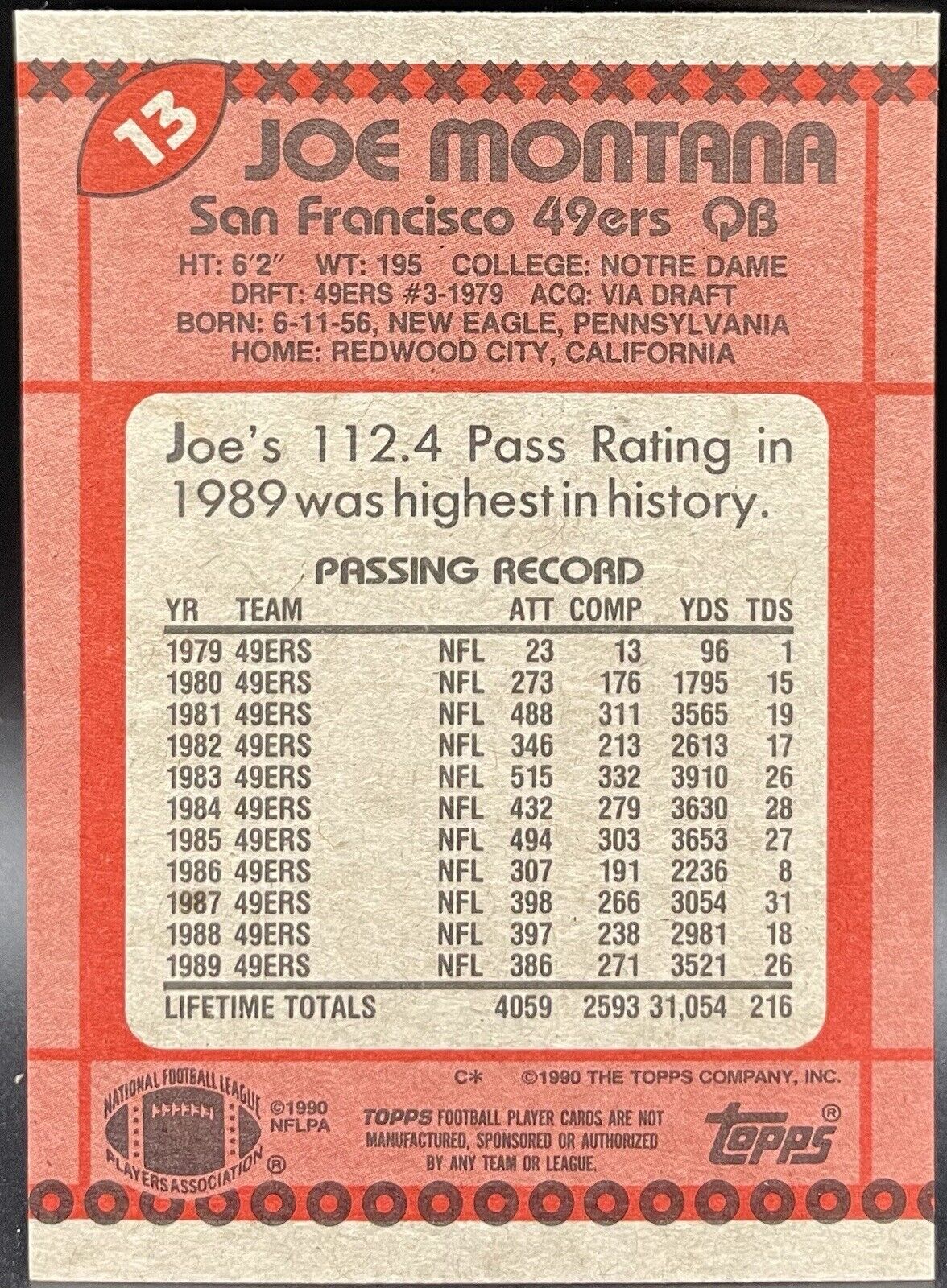 Joe Montana 1990 Topps #13 all pro San Francisco 49ers