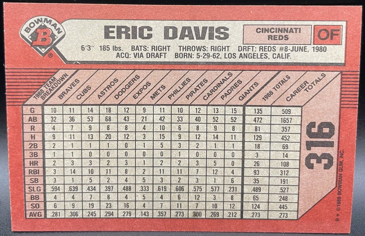 1989 Bowman Eric Davis #316 Cincinnati Reds Mint Condition⚾️🔥⚾️