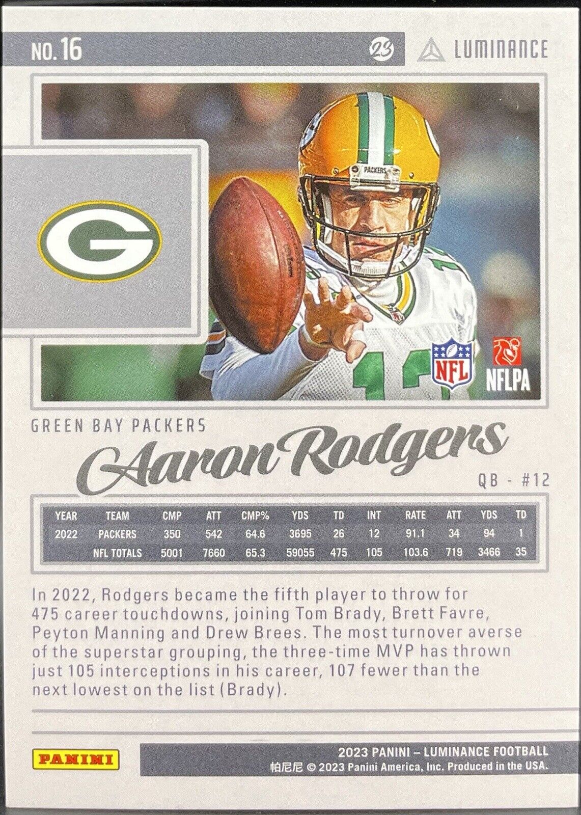 Aaron Rodgers 2023 Panini Luminous #16  Green Bay Packers /250