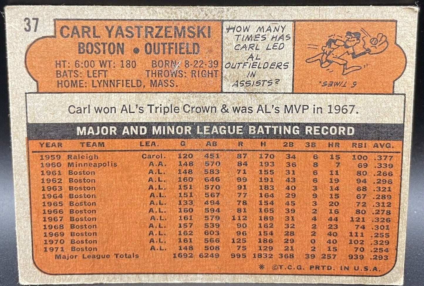 Carl Yastrzemski 1972 Topps #37 Boston Red Sox