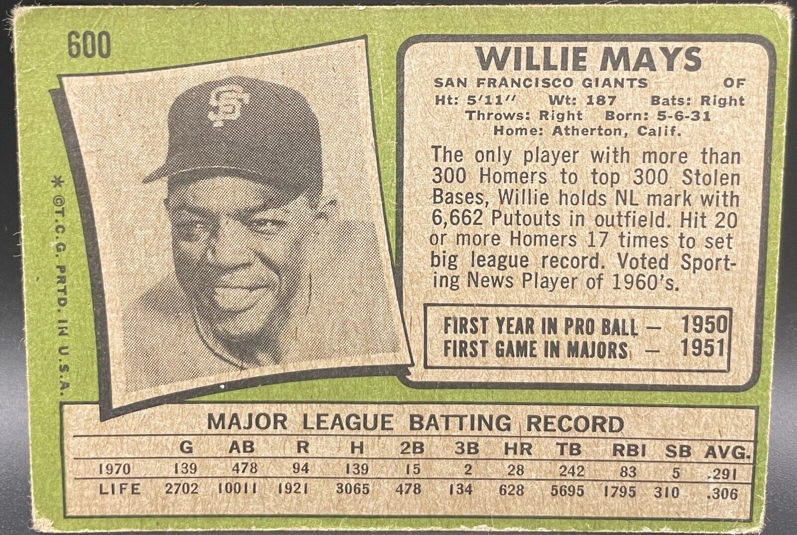 Willie Mays 1971 Topps #600 San Francisco Giants 