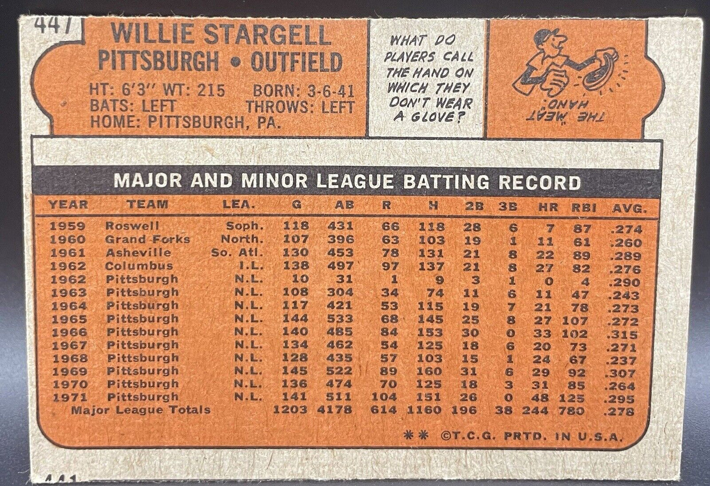 Willie Stargell 1972 Topps #447 Pittsburgh Pirates