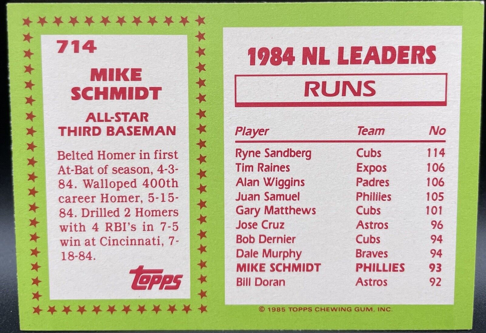 Mike Schmidt #714 ⚾️ 1985 topps Tiffany AllStar Philadelphia Phillies Icon NM/M