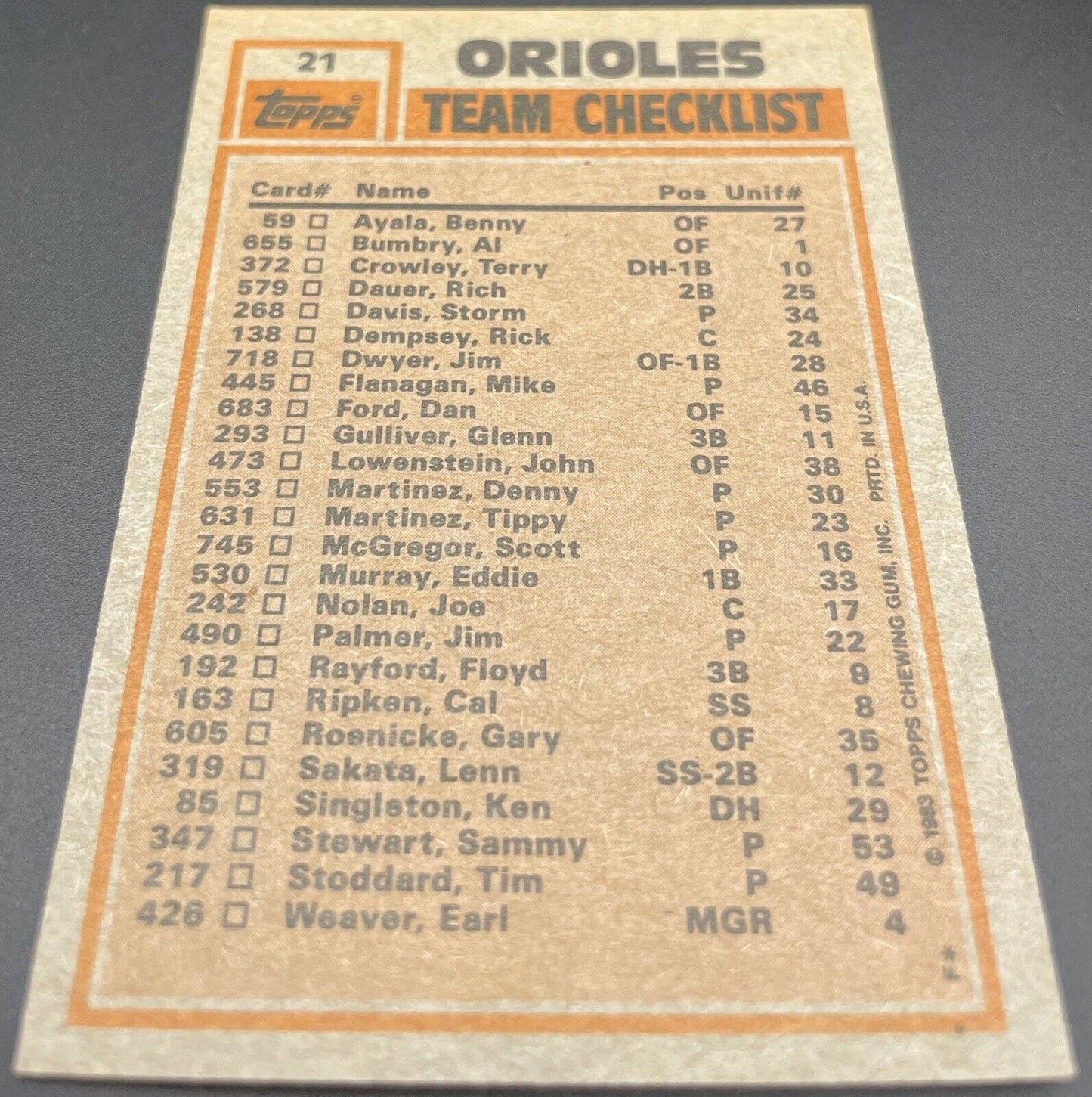 Jim Palmer / Eddie Murray 1983 Topps #21 Batting & Pitching Leaders Orioles 