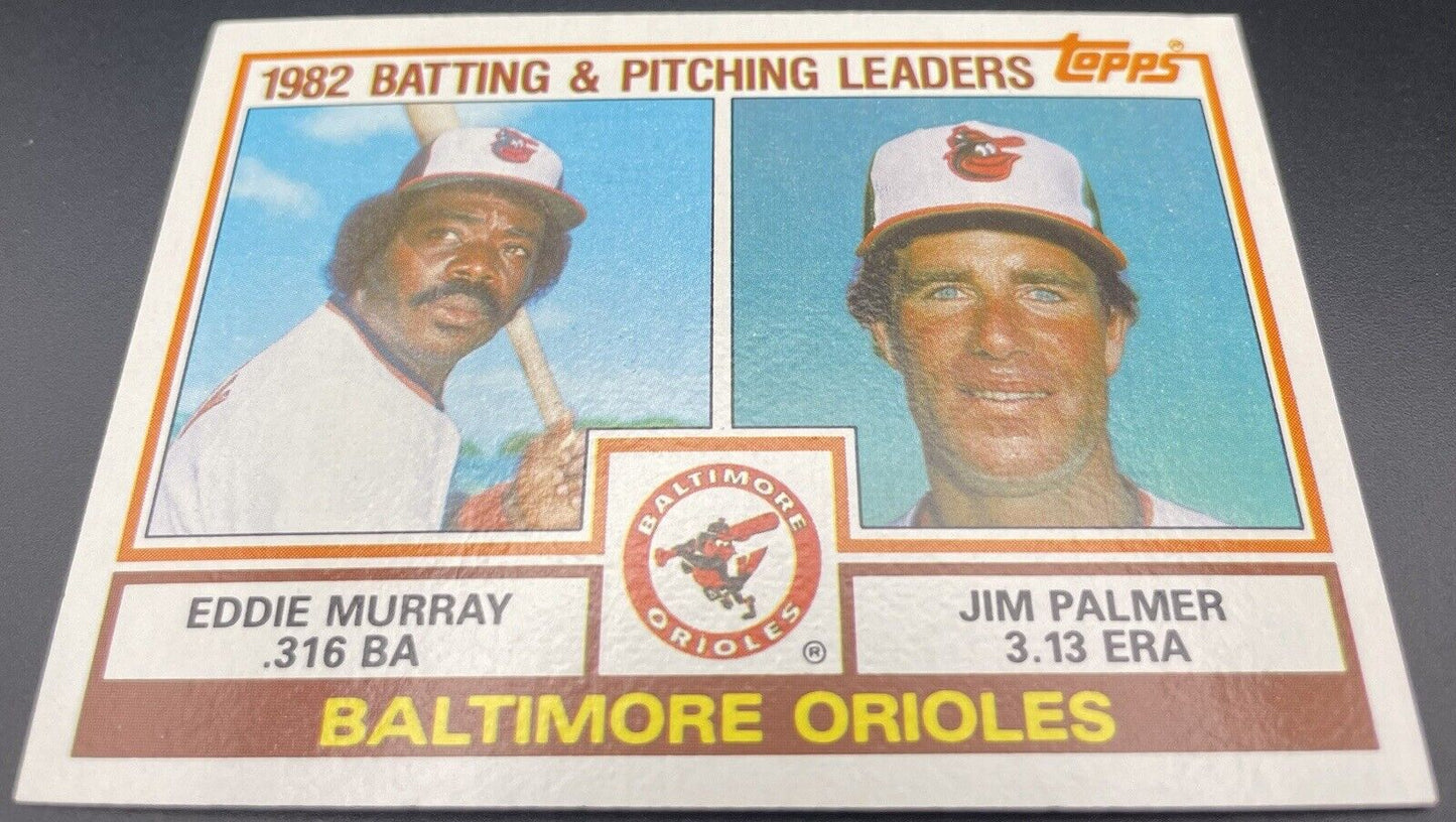 Jim Palmer / Eddie Murray 1983 Topps #21 Batting & Pitching Leaders Orioles 