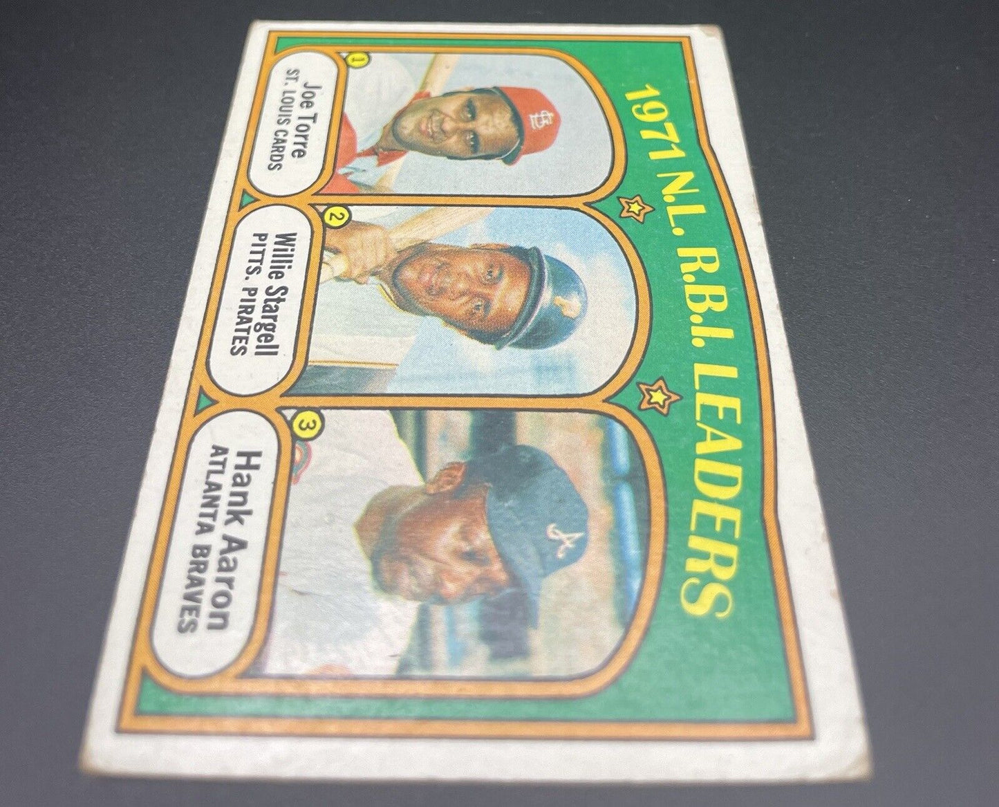 Joe Torre, Willie Stargell, Hank Aaron 1972 Topps #87 1971 N.L. RBI  Leaders