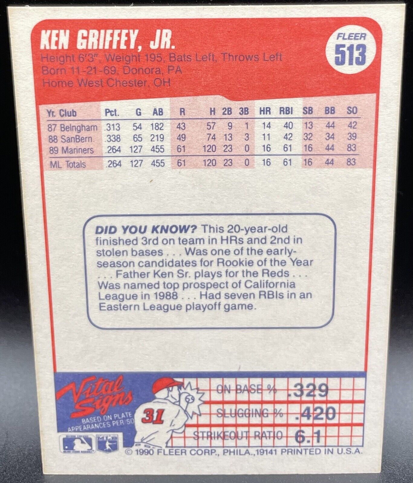 1990 Fleer Ken Griffey Jr. #513 Seattle Mariners 🔥🔥