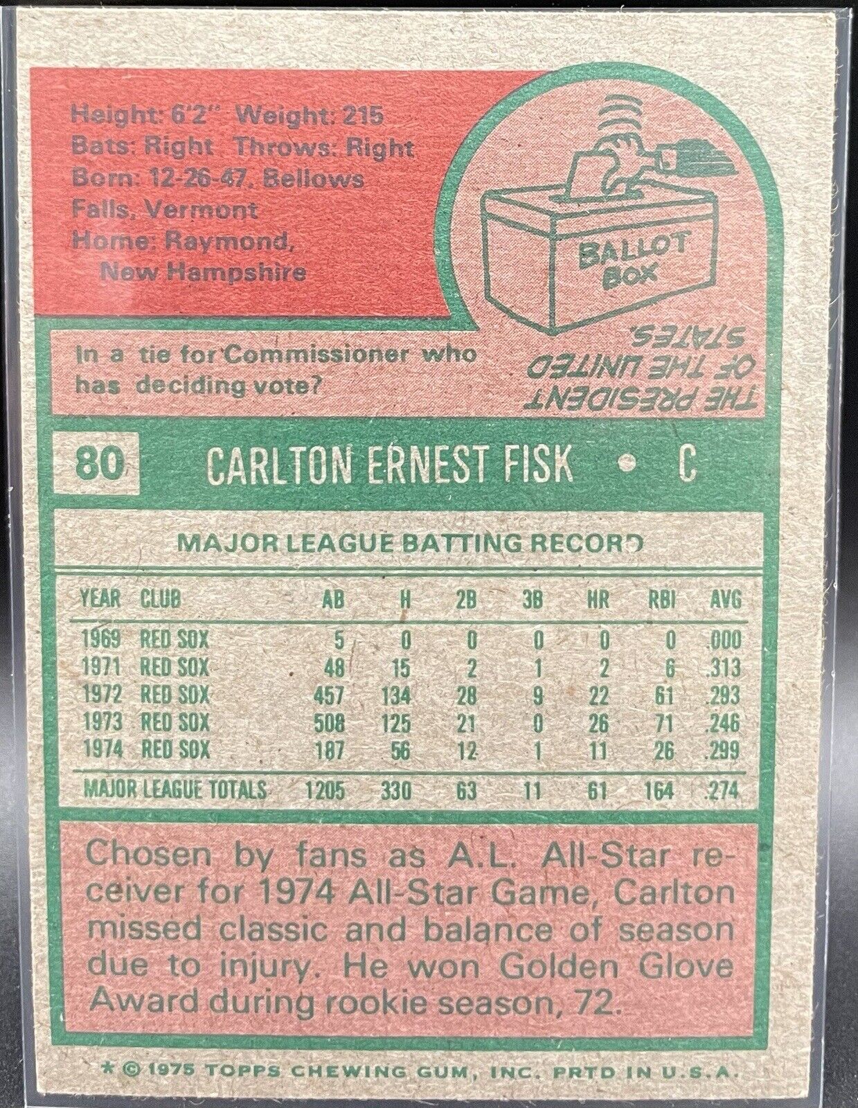 Carlton Fisk 1975 Topps #80 All Star Boston Red Sox