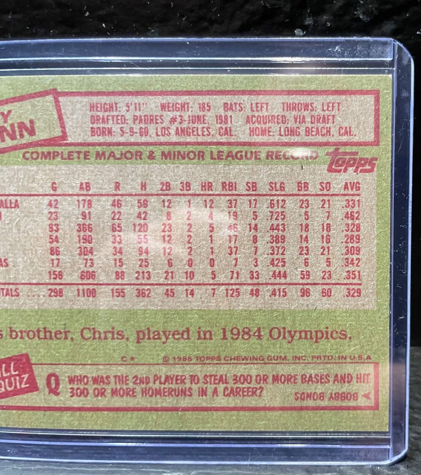 1984-85 TOPPS TONY GWYNN #660 great condition don't hesitate on this one!!🔥🔥🔥