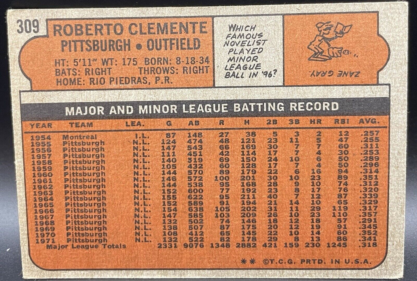 Roberto Clemente HOF 1972 Topps #309 Pittsburgh Pirates