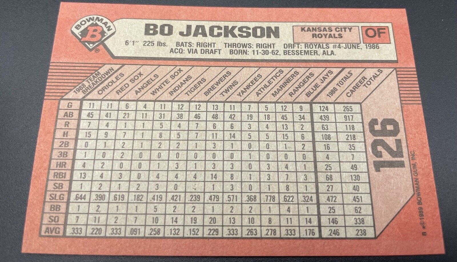 1989 Bowman Bo Jackson Auto #126 Kansas City Royals