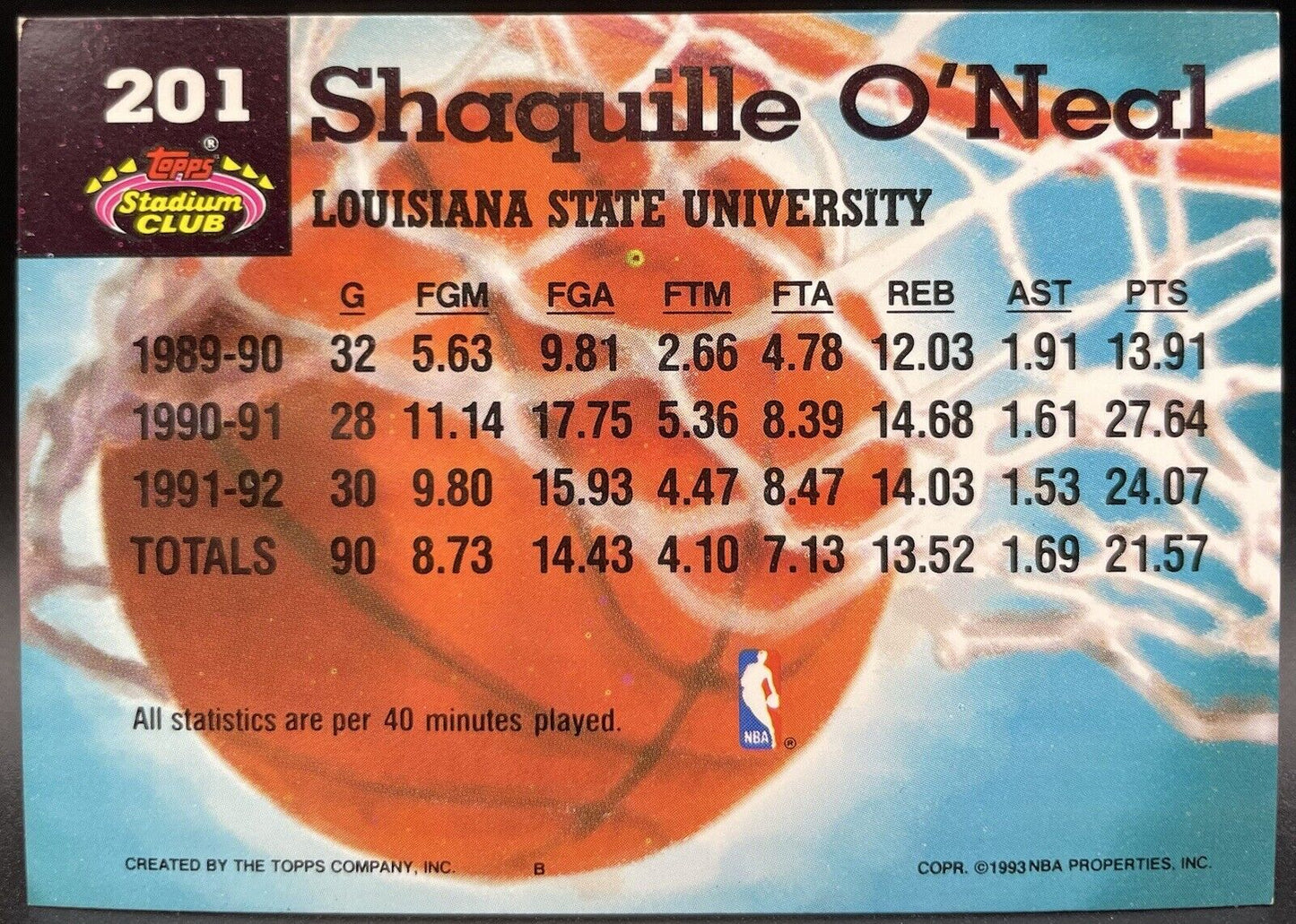 Shaq Shaquille O'Neal 1993 Topps Stadium Club Members Choice Rookie #201 Magic