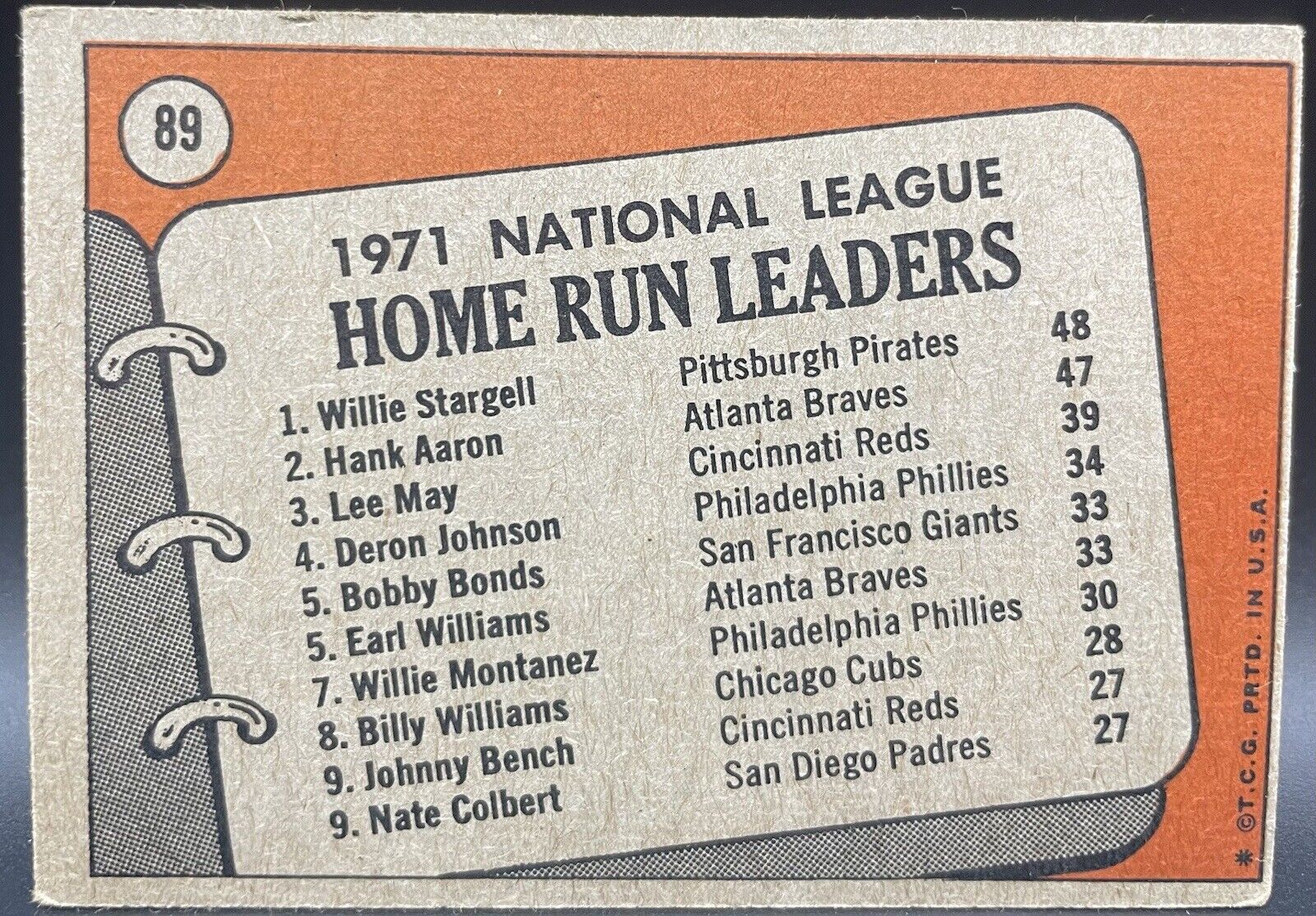 Willie Stargell, Hank Aaron, Lee Mays  1972 Topps #89 Home Run Leaders 
