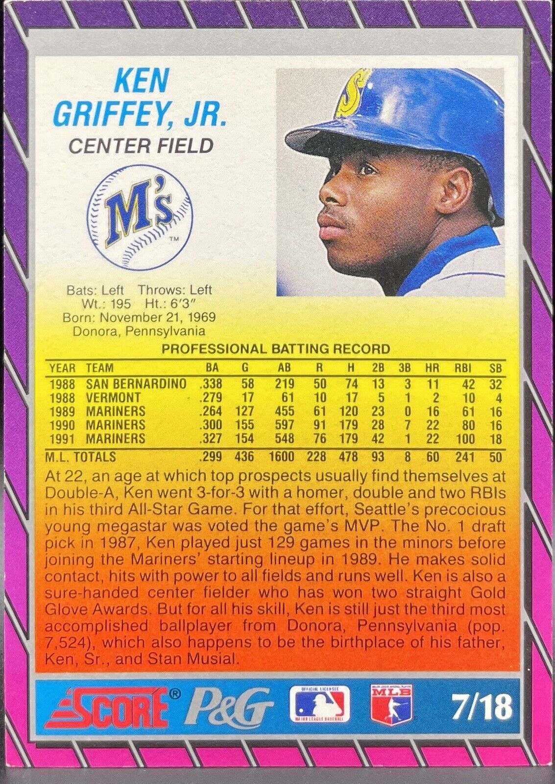 1992 Score ⚾️P&G Ken Griffey Jr. All-Star Game 7/18 Insert Card HOF Mariners👀🔥