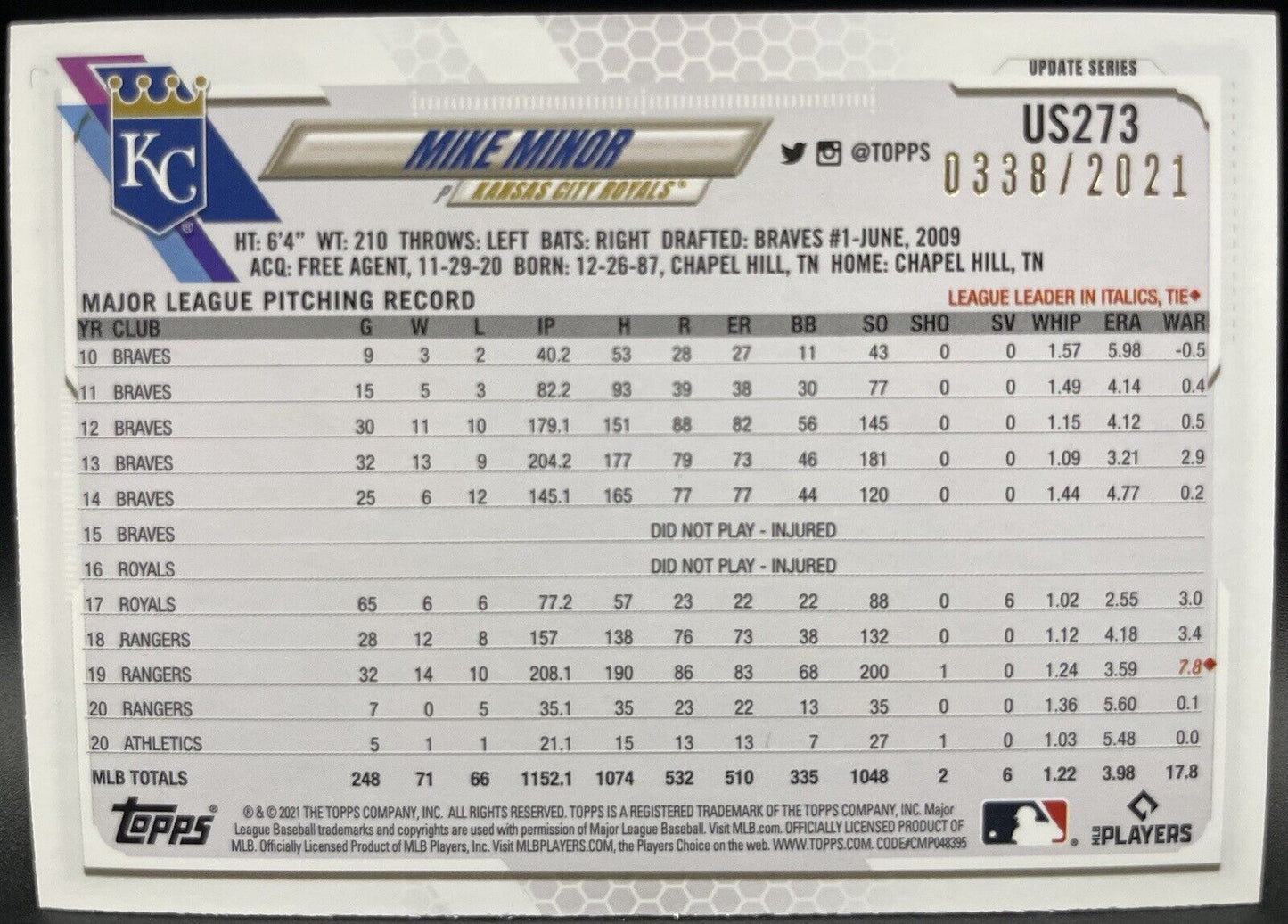 Mike Minor 2021 Topps Bronze #US273 RC 338/2021 Kansas City Royals