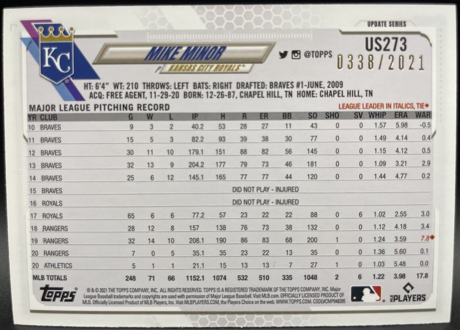 Mike Minor 2021 Topps Bronze #US273 RC 338/2021 Kansas City Royals