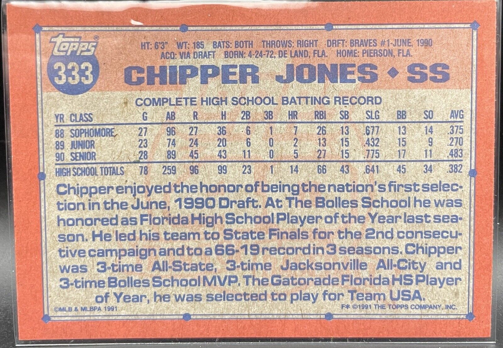 Chipper Jones 1991 Topps #333 Number One Draft Pick Atlanta Braves RC