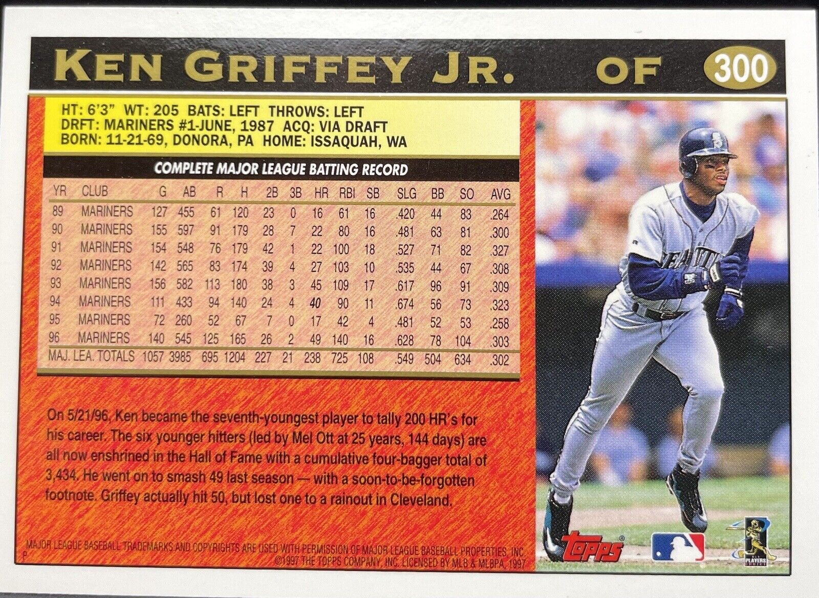 Ken Griffey Jr. 1994-2021 Topps Baseball Cards Seattle Mariners HOF The Goat