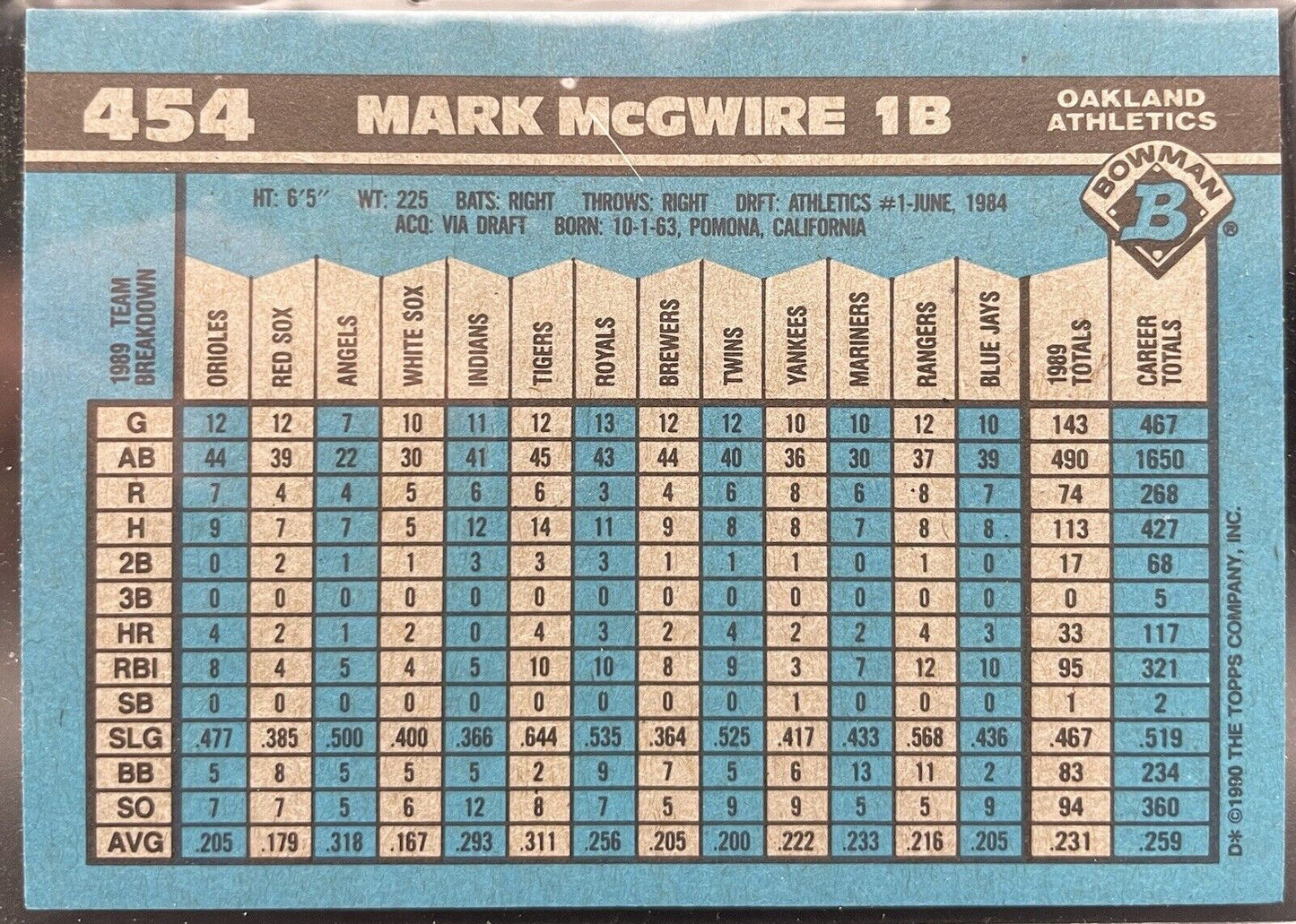 Mark McGwire 1990 Bowman #454 Oakland Athletics