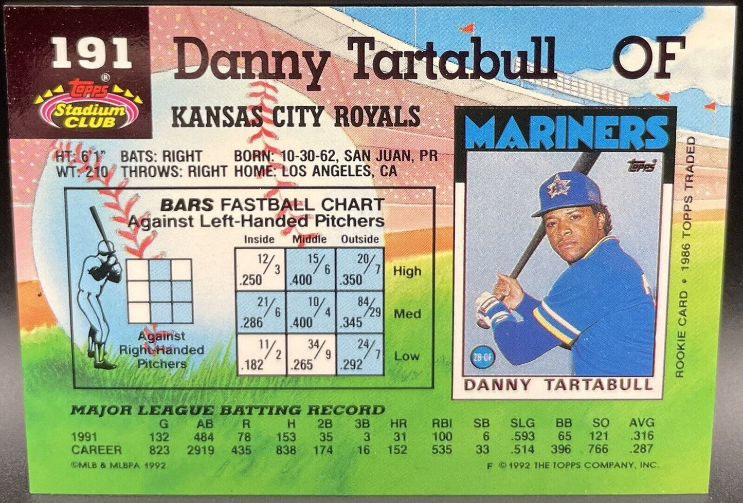 DANNY TARTABULL  1992 Topps Stadium Club #191 Kansas City Chiefs Glossy