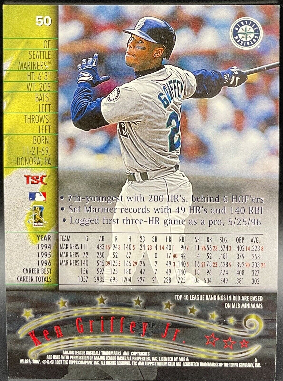 Ken Griffey Jr 1997 Topps Stadium Club Glossy #50 Seattle Mariners Glossy RARE!!