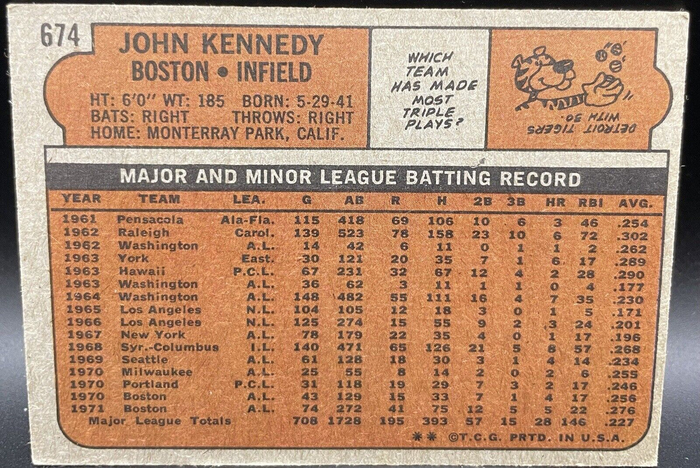 John Kennedy 1972 Topps #674 Boston Red Sox 